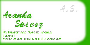 aranka spiesz business card